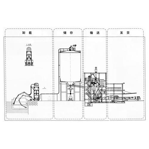 儲運設備配套 產品列表第162頁 化工設備網(wǎng)