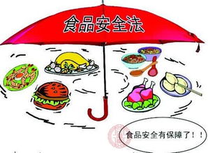 衛(wèi)計(jì)委關(guān)于加強(qiáng)食品安全標(biāo)準(zhǔn)跟蹤評價(jià)工作的通知