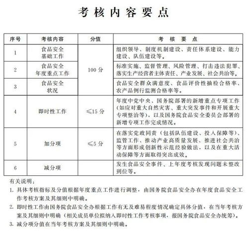 農視網安全評價業務 護航農業信息傳播，構建清朗網絡空間